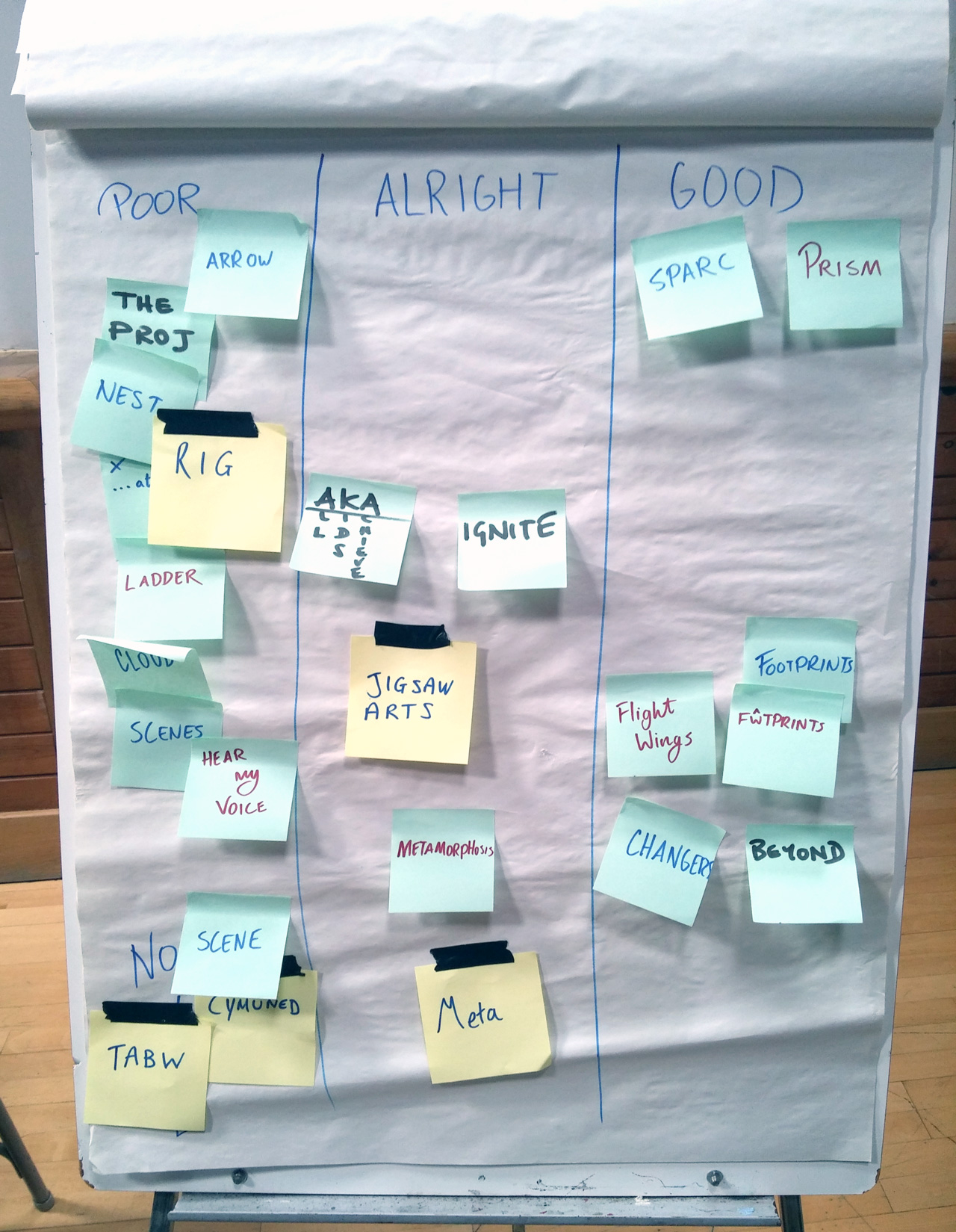 Sparc Workshop